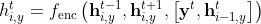 h_{i,y}^t=f_{\mathrm{enc}}\left(\mathbf{h}_{i, y}^{t-1}, \mathbf{h}_{i, y}^{t+1},\left[\mathbf{y}^t, \mathbf{h}_{i-1, y}^t\right]\right)