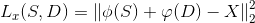 L_{x}(S,D)=\left \| \phi (S)+\varphi (D) -X\right \|_{2}^{2}