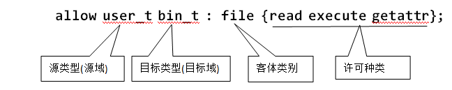 此处输入图片的描述