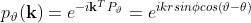 p_\vartheta (\bold k)=e^{-i\bold k^TP_\vartheta}=e^{ikrsin\phi cos\left(\vartheta- \theta \right)}