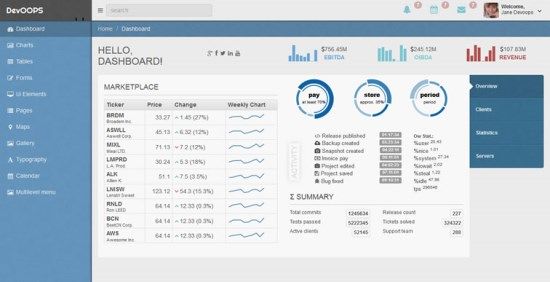 Bootstrap Admin Templates-1