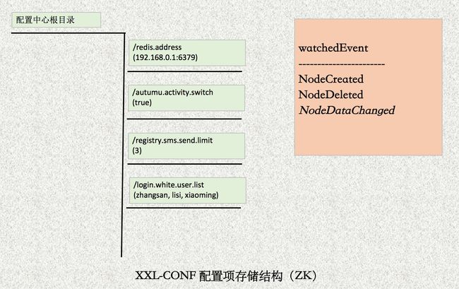 输入图片说明