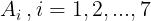 \large A_{i}\, ,i=1,2,...,7