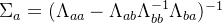 \Sigma_a = (\Lambda_{aa} - \Lambda_{ab}\Lambda_{bb}^{-1}\Lambda_{ba})^{-1}