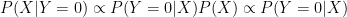 P(X|Y=0)\propto P(Y=0|X)P(X)\propto P(Y=0|X)