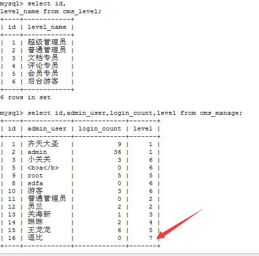 MySQL数据高级查询之连接查询、联合查询、子查询