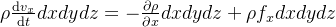 \rho \frac{\mathrm{d} v_{x}}{\mathrm{d} t}dxdydz=-\frac{\partial \rho }{\partial x}dxdydz+\rho f_{x}dxdydz