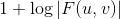 1+\log \left | F(u,v) \right |