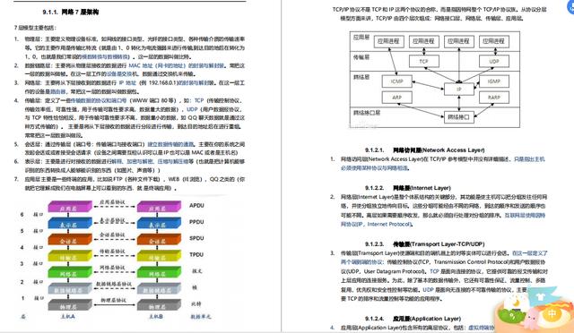 520没人陪你？不如来刷这800多道面试题，成功收割心仪公司offer