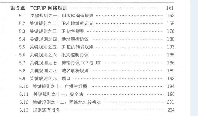 21世纪什么最贵？“人才”看阿里大佬用一本书带你读懂TCP-IP协议