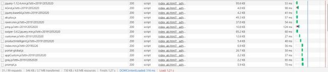 前端工程师必备:从浏览器的渲染到性能优化_第8张图片