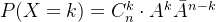 P(X=k)=C_n^k \cdot A^k \bar{A}^{n-k}