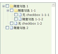 动态设置每一个节点均有选择框checkbox