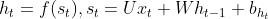 h_{t}=f(s_{t}) ,s_{t}=Ux_{t}+Wh_{t-1}+b_{h_t}