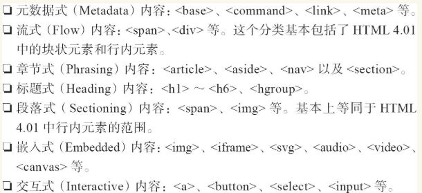 WEB学习笔记13-高可读性的HTML之精简HTML代码/过时的块状元素和行内元素_第3张图片