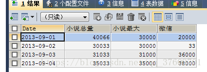 Mysql 列转行统计查询 、行转列统计查询_第2张图片