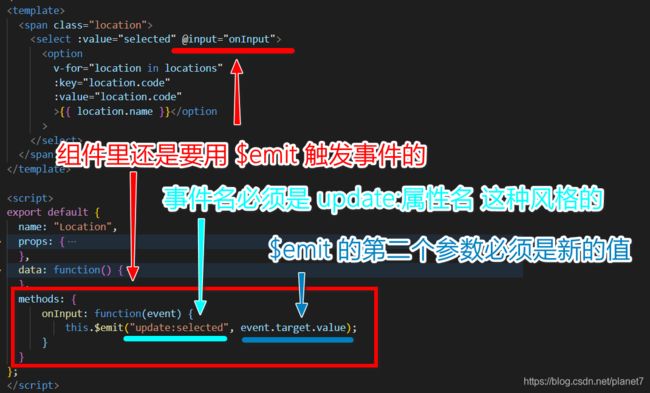 没时间学 Vue (14) —— 组件(三):双向数据传递_第12张图片