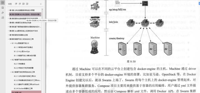 Java小白成神之路每天花费两小时学习Spring全家桶+微服务+分布式