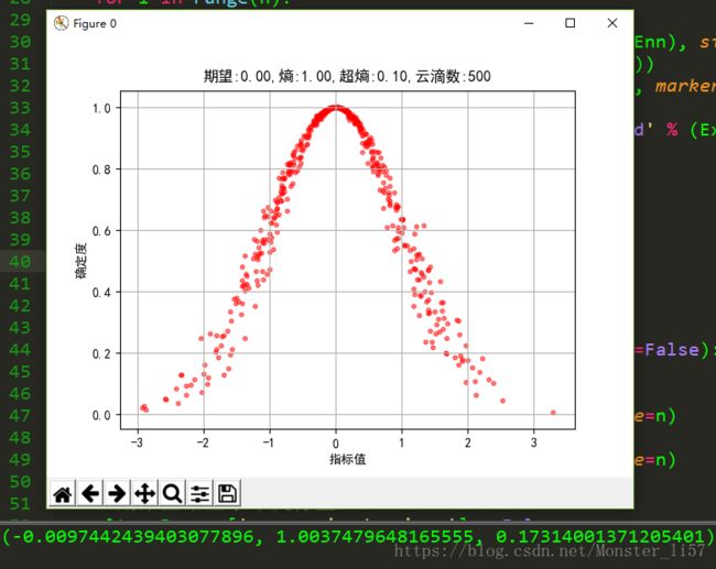 云模型的介绍及python简单实现_第1张图片