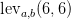 \operatorname{lev}_{a,b}(6,6)