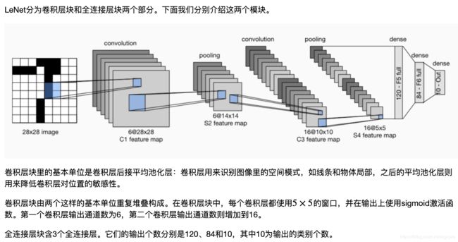 动手入门深度学习笔记-CNN模型以及进阶模型_第1张图片
