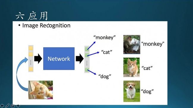 BAT资深算法工程师「Deep Learning」读书系列分享（一） | 分享总结