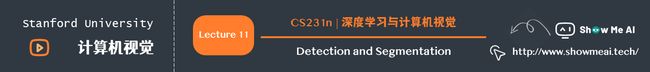 Detectionand Segmentation; 深度学习与计算机视觉; Stanford CS231n