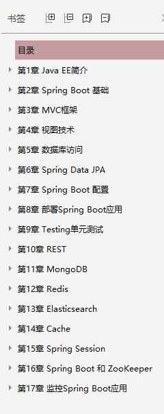 腾讯T4精选技术分享：MyBatis+SpringBoot+微服务+Tomeat+ Nginx