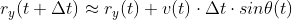 r_{y}(t+\Delta t)\approx r_{y}(t)+v(t)\cdot \Delta t\cdot sin\theta (t)