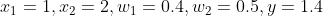 x_{1}=1,x_{2}=2,w_{1}=0.4,w_{2}=0.5,y=1.4