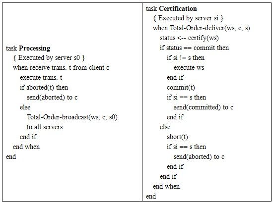 Galera_algorithm