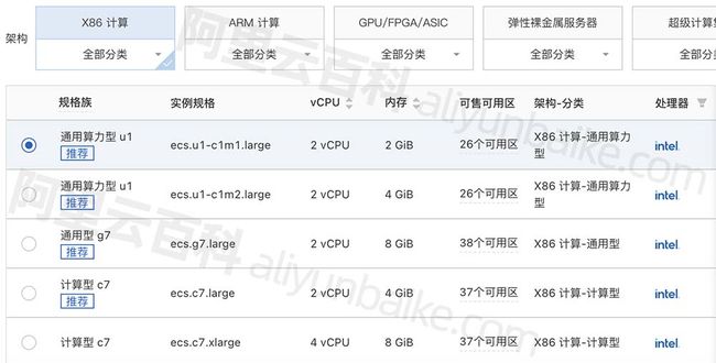 阿里云服务器ECS实例规格选择