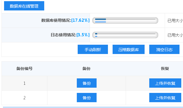 WordPress博客网站数据库备份