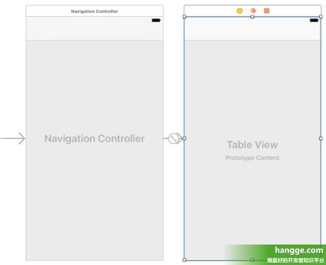 原文:Swift - 实现表格tableViewCell里嵌套collectionView（附样例）