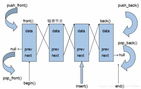C++ 提高编程_第6张图片