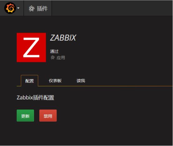 Zabbix 监控结合 Grafana 绘图