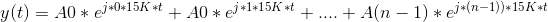 y(t) =A0 * e^{j*0*15K*t} + A0 * e^{j*1*15K*t} +.... +A(n-1)* e^{j*(n-1))*15K*t}