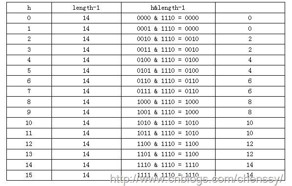 table2_thumb[16]