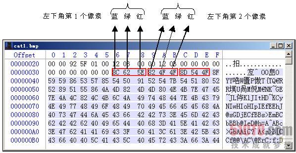 24位bmp图像数据结构