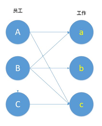 figure1.1