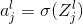 a^l_j = \sigma (Z^l_j)