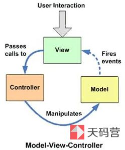 微信截图_20151201004323.png