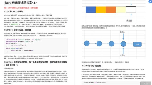 从小公司跳槽到阿里，靠着刷多套面试题,成功拿到蚂蚁金服P7Offer