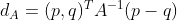 d_A=(p,q)^TA^{-1}(p-q)