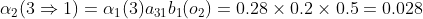 \alpha_{2}(3\Rightarrow 1)=\alpha_{1}(3)a_{31}b_{1}(o_{2})=0.28\times0.2\times0.5=0.028