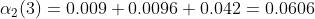 \alpha_{2}(3)=0.009+0.0096+0.042=0.0606