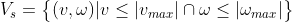 V_{s}=\begin{Bmatrix} (v,\omega )|v\leq \left | v_{max} \right |\cap \omega \leq \left | \omega _{max} \right | \end{Bmatrix}