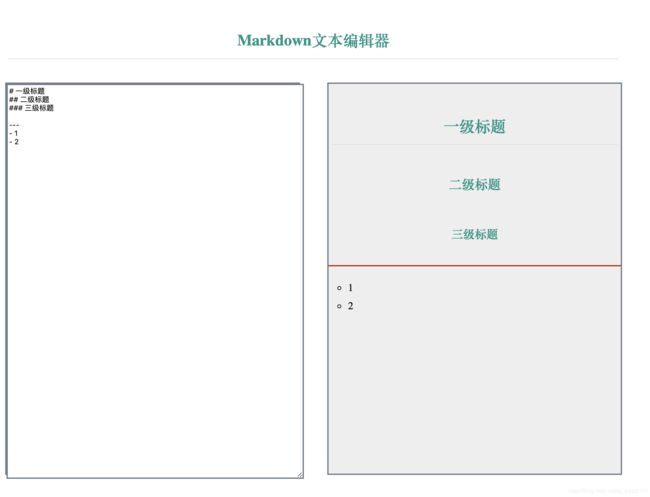 小白都能看得懂的教程 一本教你如何在前端实现markdown编辑器_第5张图片