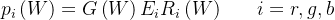 p_{i}\left ( W \right )=G\left ( W \right )E_{i}R_{i}\left ( W \right )\; \; \; \; \; \; i=r,g,b