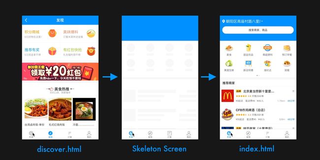 经典文摘:饿了么的 PWA 升级实践(结合Vue.js)_第4张图片